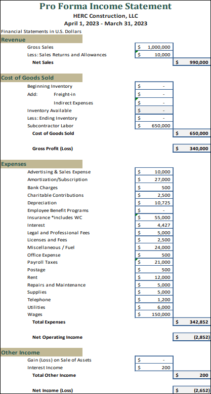 Pro forma income statement example for HERC Construction