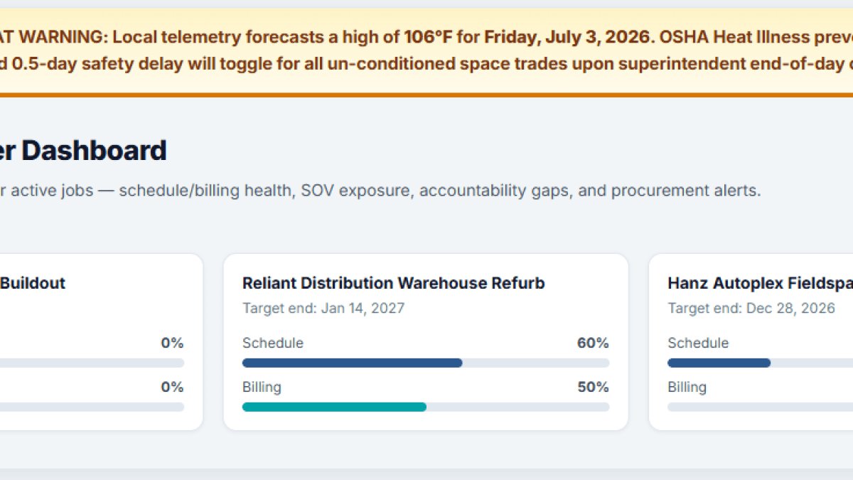 BalanceBuild Pro extreme heat warning banner across the project manager dashboard with OSHA protocol notice and automated safety delay language